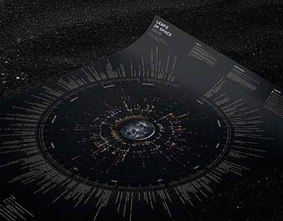 «Халық үніне құлақ асатын мемлекет»: Тоқаевтың бастамалары азаматтық белсенділікті қалай өзгертті?